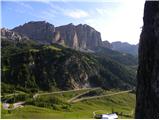 Passo Gardena - Rifugio Boe